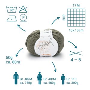 03 Artikeldetails (optimal umgesetzt).jpg